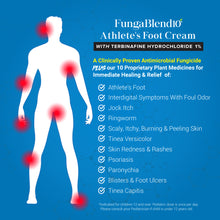Load image into Gallery viewer, Athlete's Foot Cream